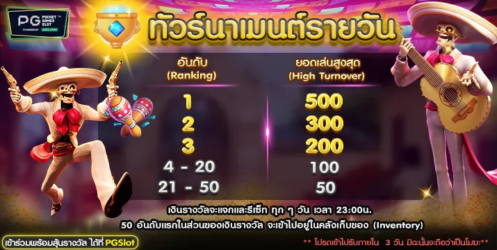 สล็อต pg ฝาก-ถอน ไม่มีขั้นต่ำ
